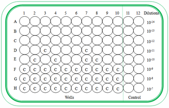 二次元影像测量仪检测单位面积下添加剂颗粒图